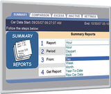 HME Zoom Timer - C Comm Direct